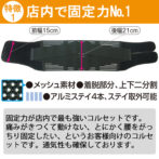 ハードデラックス・メッシュ ブラック の特徴1