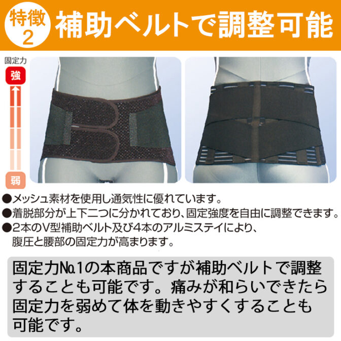 ハードデラックス・メッシュ ブラック の特徴2