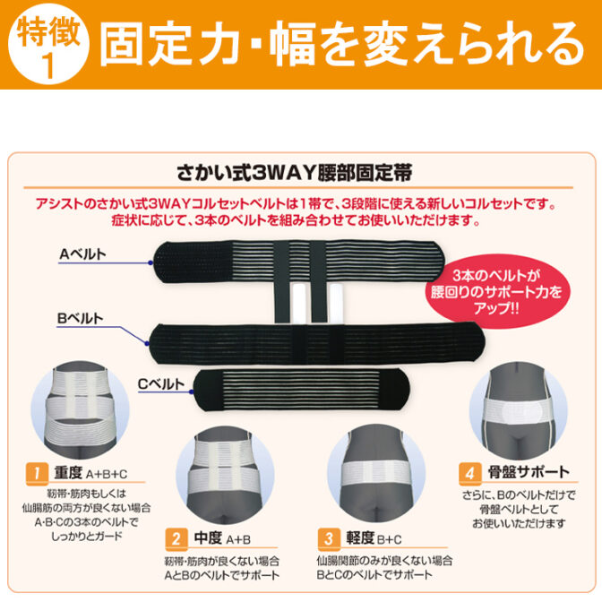 酒井慎太郎先生が考案した固定力や幅を自由にカスタマイズできるコルセット「さかい式3WAY腰部固定帯」1