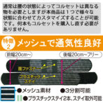 酒井慎太郎先生が考案した固定力や幅を自由にカスタマイズできるコルセット「さかい式3WAY腰部固定帯」2