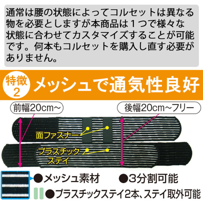 酒井慎太郎先生が考案した固定力や幅を自由にカスタマイズできるコルセット「さかい式3WAY腰部固定帯」2