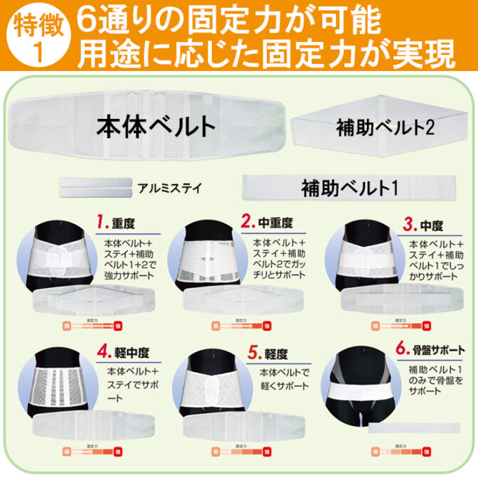 株式会社アシストが開発した固定力や幅を自由にカスタマイズできるコルセット「セレクションベルト」1