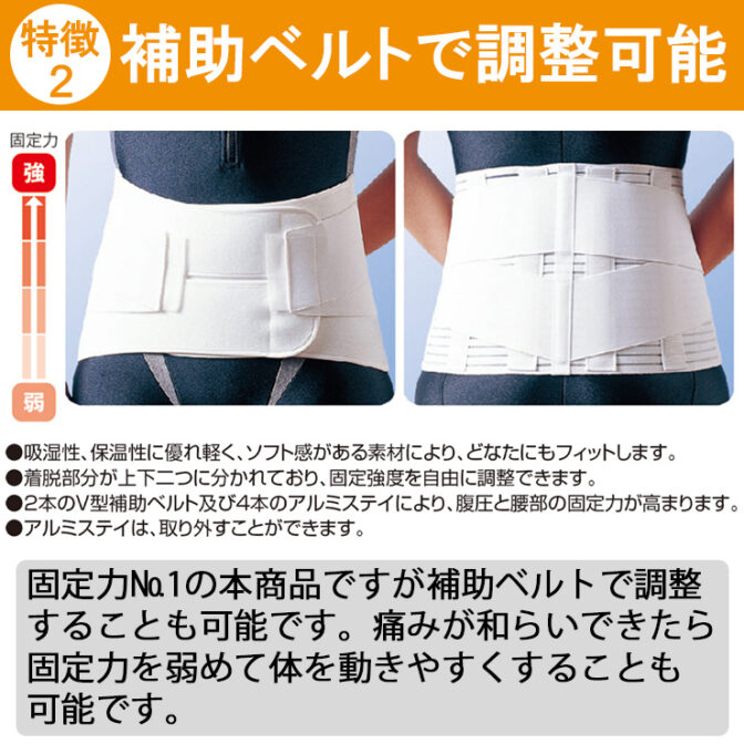 男女兼用の固定力抜群の腰痛ベルト ハードデラックス・メッシュ ホワイト