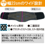 ガード・メッシュ P