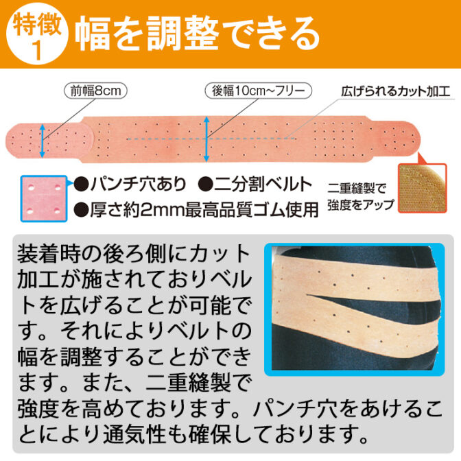 ペルビスフォークの特徴1