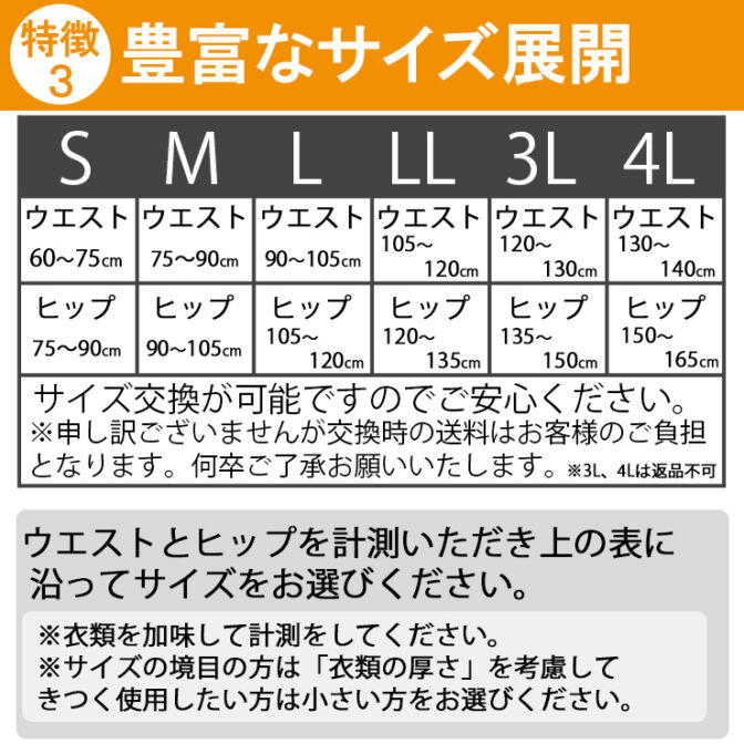 酒井慎太郎先生が考案した固定力や幅を自由にカスタマイズできるコルセット「さかい式3WAY腰部固定帯」3