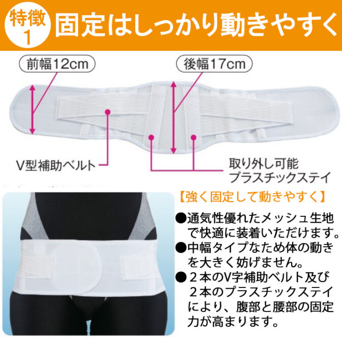 男女兼用の固定力が強い腰痛ベルト ミドルベルト メッシュ