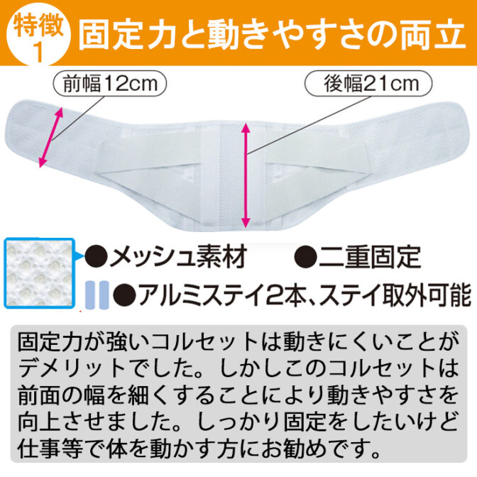 男女兼用の固定力抜群の腰痛ベルト デラックスプロ・メッシュ