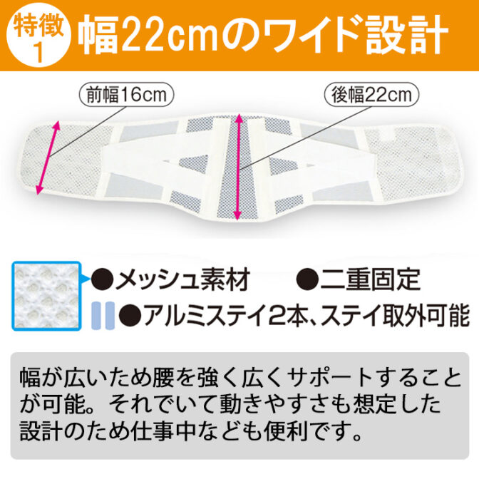 男女兼用の固定力抜群の腰痛ベルト ガード・メッシュA