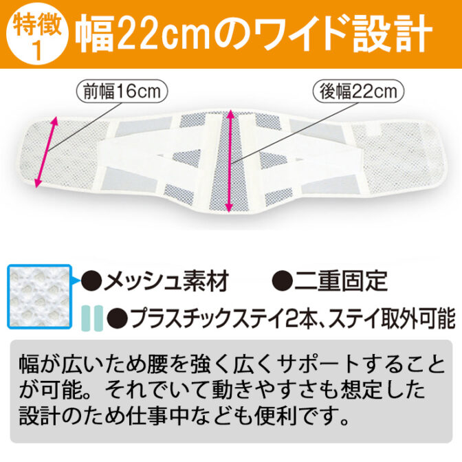 男女兼用の固定力抜群の腰痛ベルト ガード・メッシュ