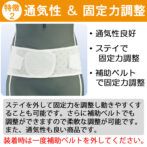固定力と動きやすさのベストバランスな腰痛ベルト スーパーAZ