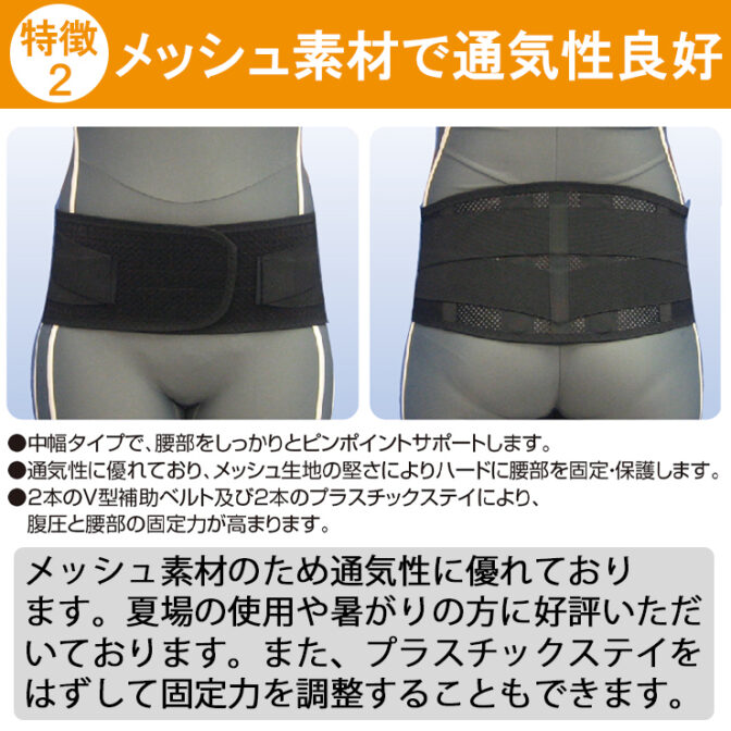 しっかり固定!動きやすい腰痛ベルト スレンダーガード・メッシュ