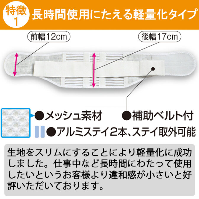軽くて気軽に使える腰痛ベルト フィットガード・メッシュ