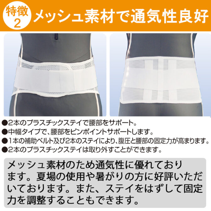 安心ノンホルマリン素材の腰痛ベルト プロフィット・メッシュ