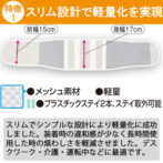 軽くて気軽に使える腰痛ベルト ガードスリム・メッシュ