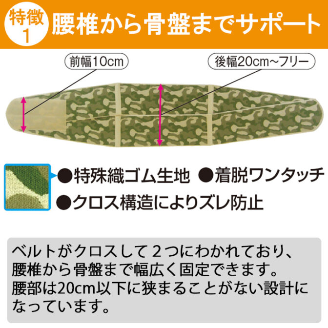 腰椎から骨盤まで幅広く固定できる腰痛ベルト クロスベルト フィールド