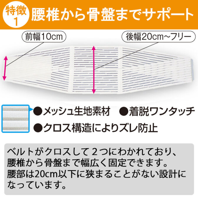 腰椎から骨盤まで幅広く固定できる腰痛ベルト クロスベルト メッシュ