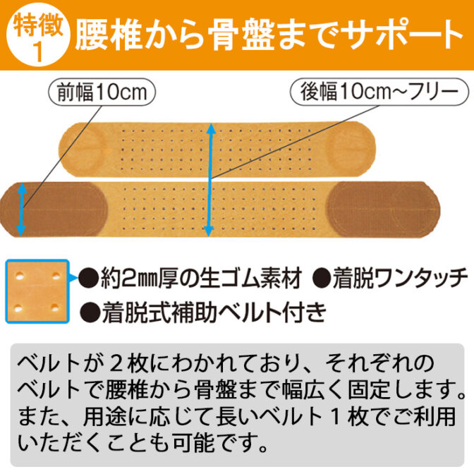 2本のベルトで骨盤と腰椎を同時固定できる骨盤ベルト ジョイントラバーバンド
