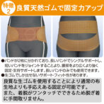 2本のベルトで骨盤と腰椎を同時固定できる骨盤ベルト ジョイントラバーバンド