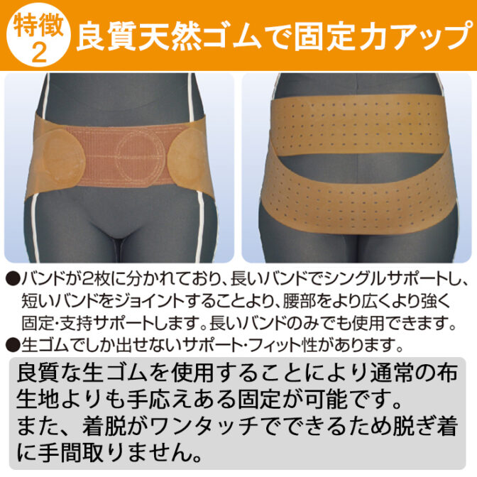 2本のベルトで骨盤と腰椎を同時固定できる骨盤ベルト ジョイントラバーバンド