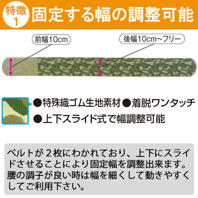 二重ベルトをずらして骨盤と腰椎を同時固定できる腰痛ベルト プラスウエスト・フィールド