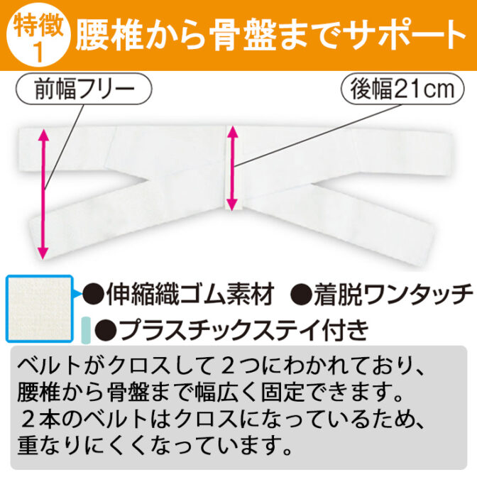 クロスしたベルトで骨盤と腰椎を同時固定できる腰痛ベルト エックスベルト