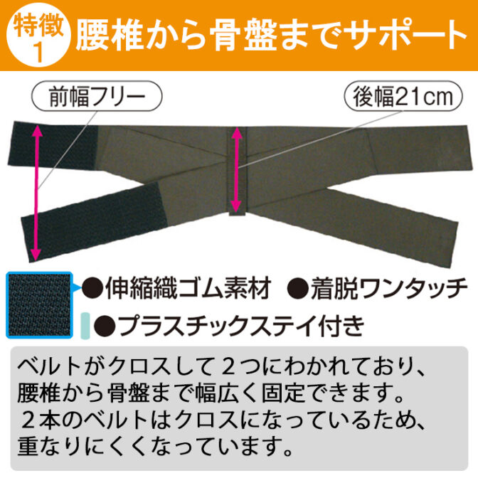 クロスしたベルトで骨盤と腰椎を同時固定できる腰痛ベルト エックスベルト