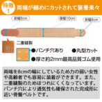 両端が細くて女性や高齢者でも簡単装着できる骨盤ベルト 丸型骨盤バンド スレンダー