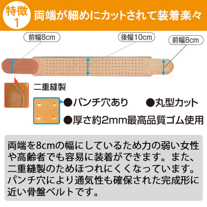 両端が細くて女性や高齢者でも簡単装着できる骨盤ベルト 丸型骨盤バンド スレンダー